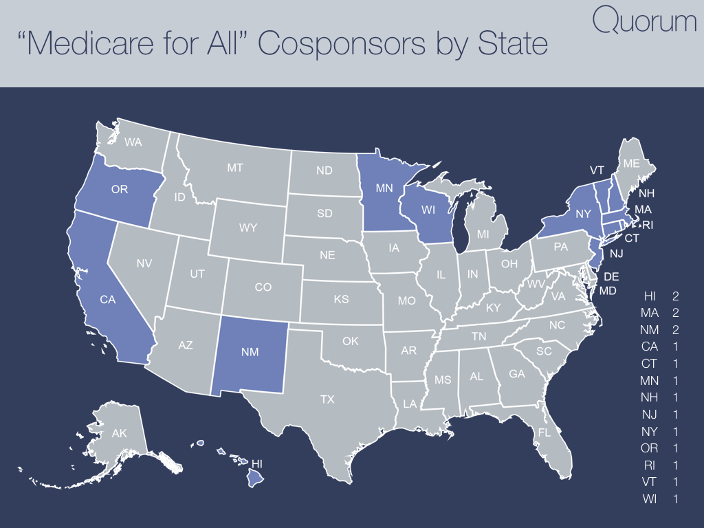 Medicare for all cosponsors by state.